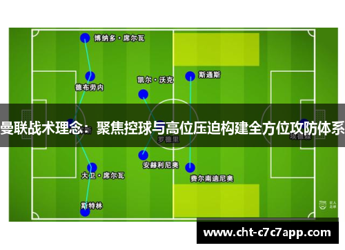 曼联战术理念：聚焦控球与高位压迫构建全方位攻防体系