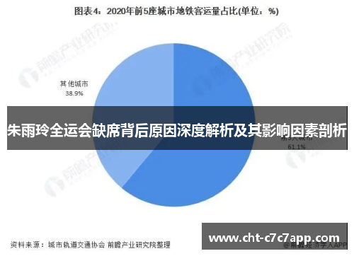 朱雨玲全运会缺席背后原因深度解析及其影响因素剖析 朱雨玲全运会缺席背后原因深度解析及其影响因素剖析