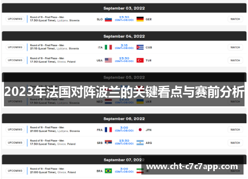 2023年法国对阵波兰的关键看点与赛前分析 2023年法国对阵波兰的关键看点与赛前分析