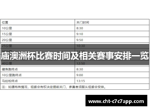 庙澳洲杯比赛时间及相关赛事安排一览 庙澳洲杯比赛时间及相关赛事安排一览