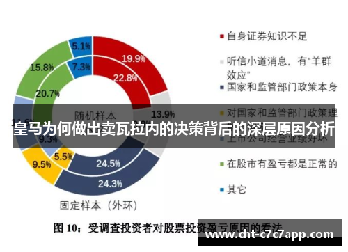 皇马为何做出卖瓦拉内的决策背后的深层原因分析 皇马为何做出卖瓦拉内的决策背后的深层原因分析