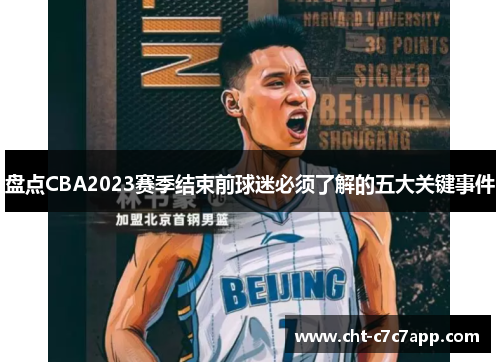 盘点CBA2023赛季结束前球迷必须了解的五大关键事件