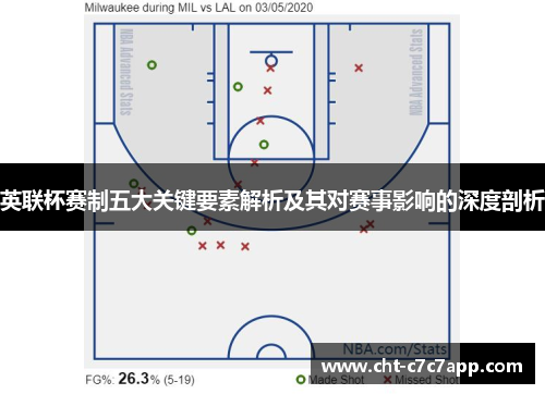 英联杯赛制五大关键要素解析及其对赛事影响的深度剖析