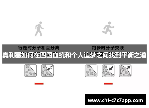 奥利塞如何在四国血统和个人追梦之间找到平衡之道