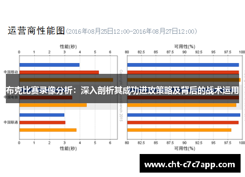 布克比赛录像分析：深入剖析其成功进攻策略及背后的战术运用