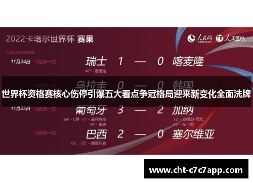 世界杯资格赛核心伤停引爆五大看点争冠格局迎来新变化全面洗牌