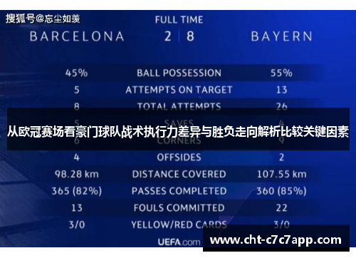 从欧冠赛场看豪门球队战术执行力差异与胜负走向解析比较关键因素