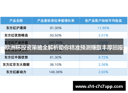 欧洲杯投资策略全解析助你精准预测赚取丰厚回报