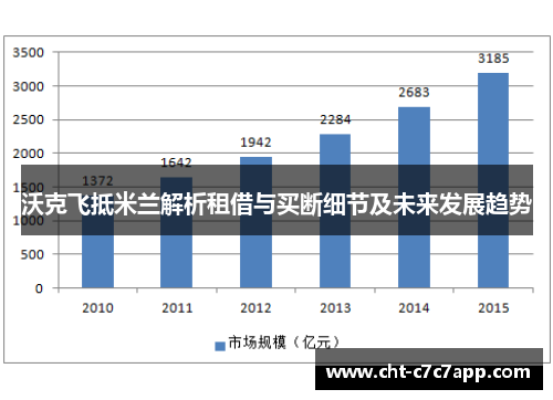 沃克飞抵米兰解析租借与买断细节及未来发展趋势