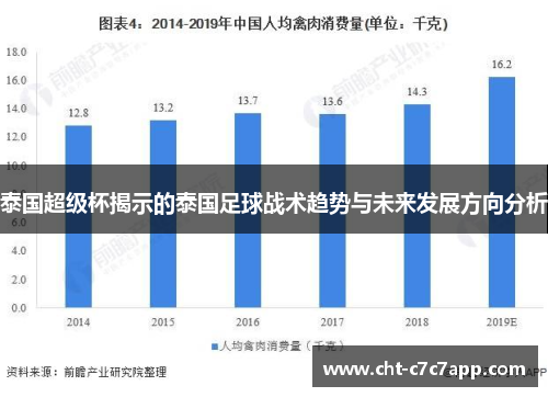 泰国超级杯揭示的泰国足球战术趋势与未来发展方向分析