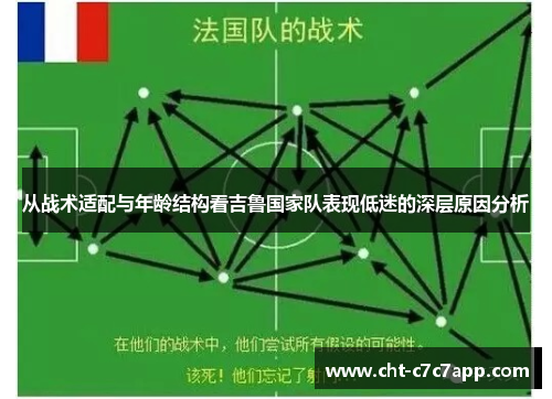 从战术适配与年龄结构看吉鲁国家队表现低迷的深层原因分析