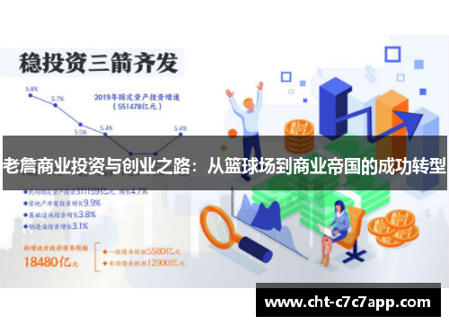 老詹商业投资与创业之路：从篮球场到商业帝国的成功转型