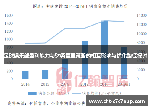 足球俱乐部盈利能力与财务管理策略的相互影响与优化路径探讨