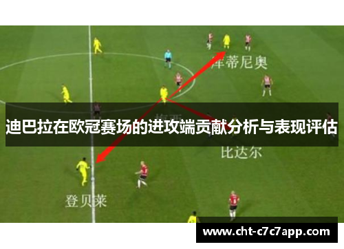迪巴拉在欧冠赛场的进攻端贡献分析与表现评估