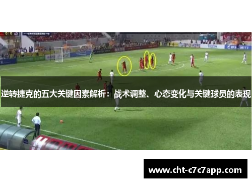 逆转捷克的五大关键因素解析：战术调整、心态变化与关键球员的表现